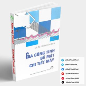 book mockup 5 shopkythuat